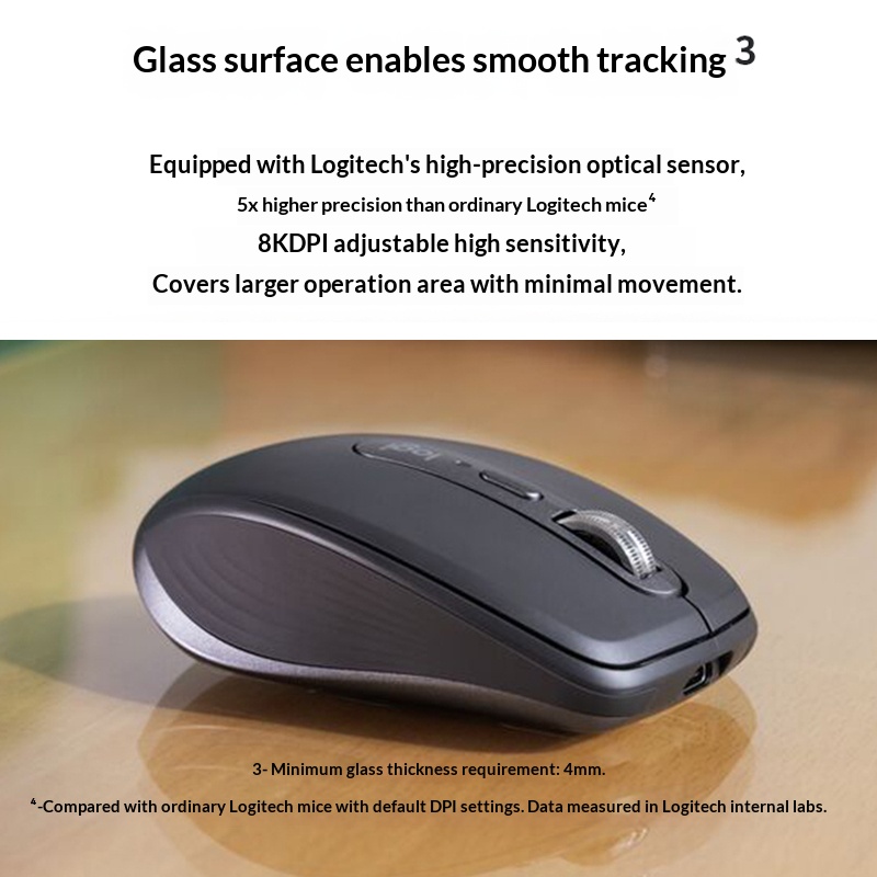 Ratón Ergonómico MX Anywhere 3 - Electronics Repair Course reseña y precio